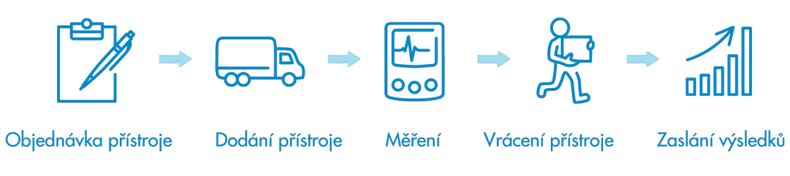 service_schema_01-1