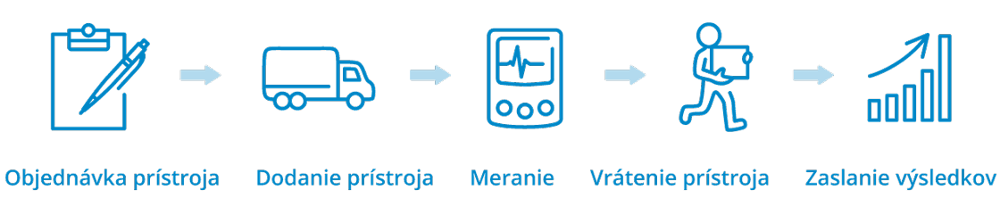 service_schema_02-sk